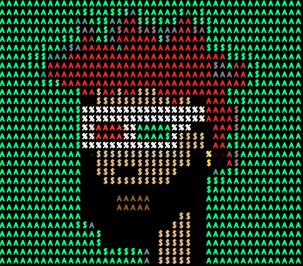 CYBERPUNKS